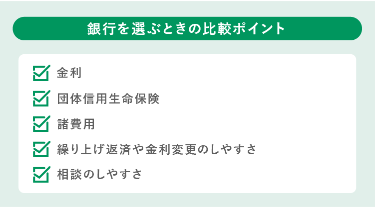 銀行を選ぶときの比較ポイント