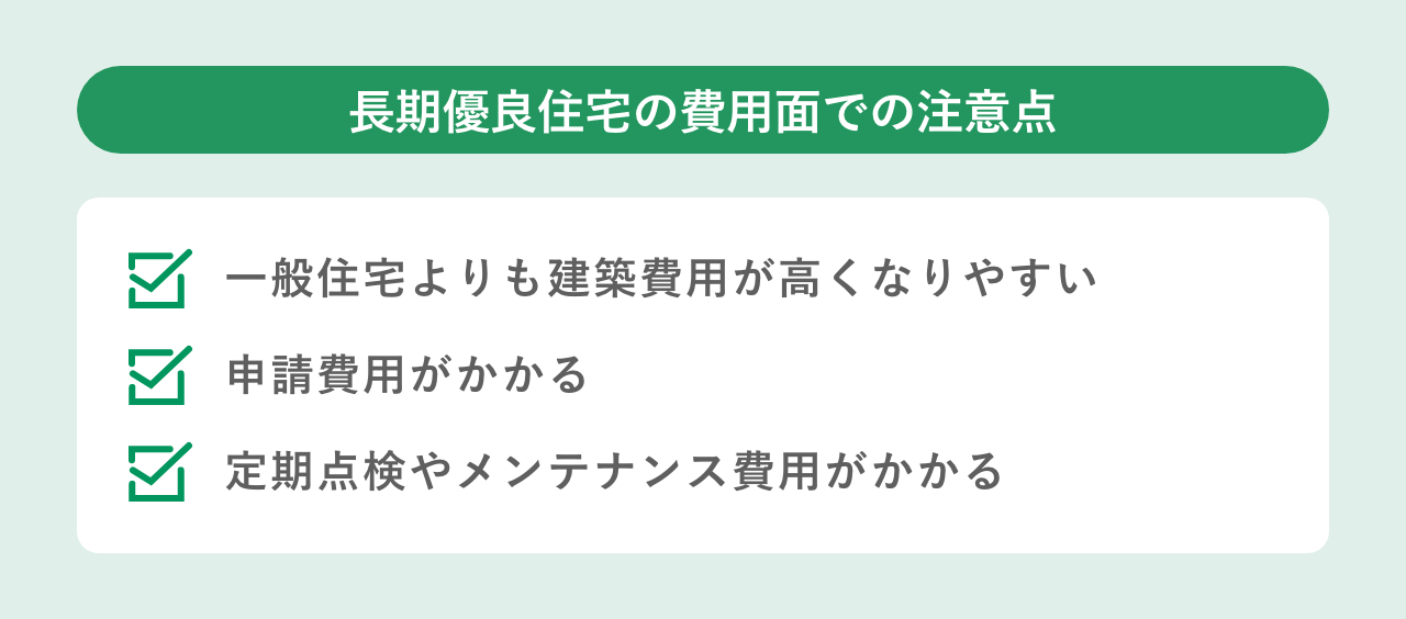 長期優良住宅で支給される補助金