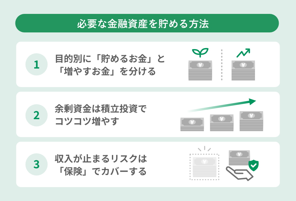 必要な金融資産を貯める方法
